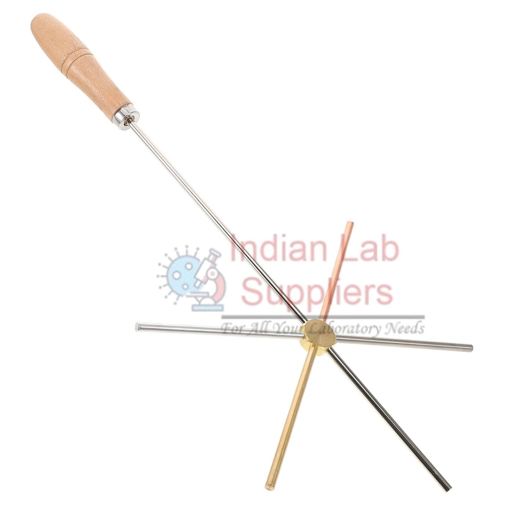 Heat Conductivity Apparatus STEM Science Lab Demonstration Model